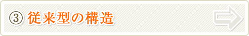 従来型の構造